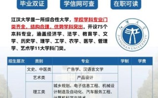 江汉大学怎么样_江汉大学专业排名