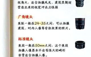 入门微距镜头推荐_微距镜头怎么选