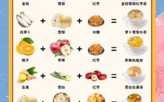 孕妇咽喉痛怎么办_孕妇咽喉痛吃什么好