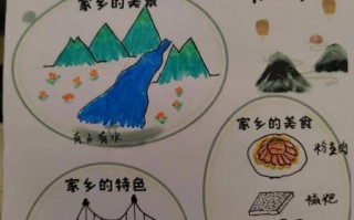 我的家乡在哪里_我的家乡有什么特色