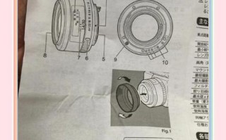 f口镜头直径是多少_如何测量