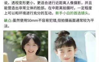 35mm和50mm镜头哪个更适合人像_初学者如何选焦段