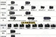 尼康镜头怎么选_尼康镜头型号区别