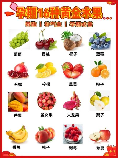 孕妇能吃什么水果最好_孕期吃什么水果对胎儿好-第2张图片-星辰妙记 孕妇能吃什么水果最好_孕期吃什么水果对胎儿好-第2张图片-星辰妙记