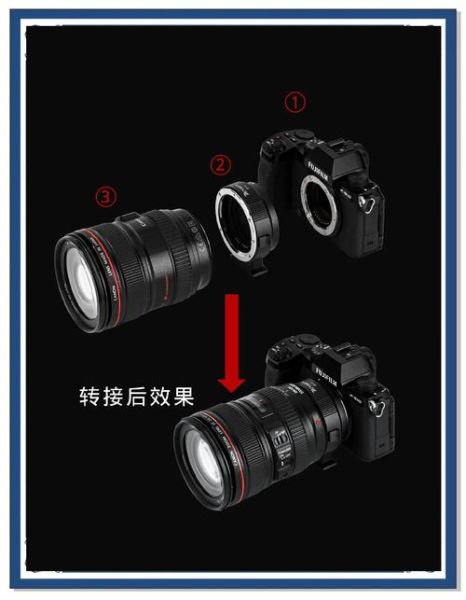佳能镜头转接环怎么用_佳能转接环兼容性-第1张图片-星辰妙记 佳能镜头转接环怎么用_佳能转接环兼容性-第1张图片-星辰妙记