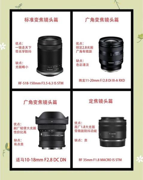 佳能虚化镜头怎么选_佳能虚化镜头推荐-第1张图片-星辰妙记 佳能虚化镜头怎么选_佳能虚化镜头推荐-第1张图片-星辰妙记