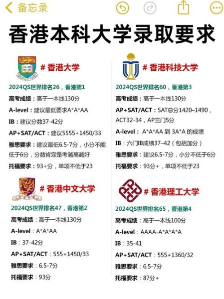 香港大学排名_香港哪所大学最好-第3张图片-星辰妙记 香港大学排名_香港哪所大学最好-第3张图片-星辰妙记