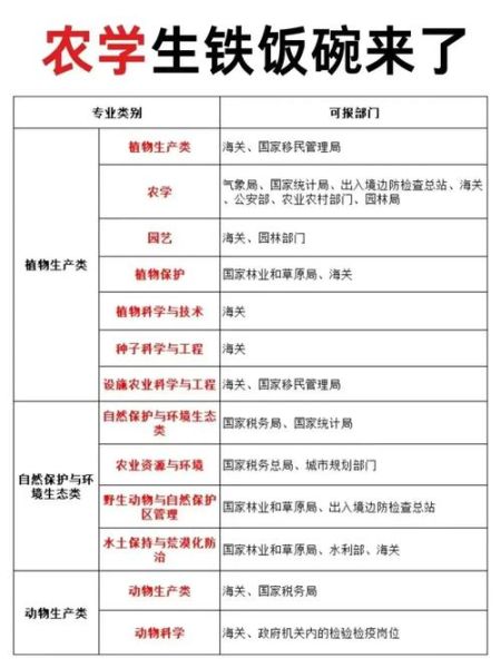 北京农业工程大学怎么样_北京农业工程大学专业有哪些-第2张图片-星辰妙记 北京农业工程大学怎么样_北京农业工程大学专业有哪些-第2张图片-星辰妙记