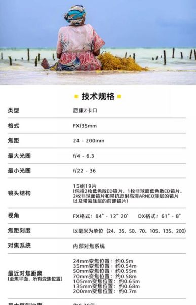尼康镜头保修多久_保修范围有哪些-第1张图片-星辰妙记 尼康镜头保修多久_保修范围有哪些-第1张图片-星辰妙记