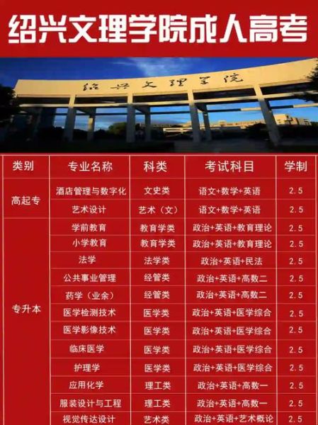 绍兴大学怎么样_绍兴大学有哪些专业-第2张图片-星辰妙记 绍兴大学怎么样_绍兴大学有哪些专业-第2张图片-星辰妙记