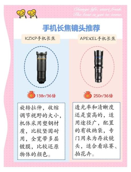 小镜头怎么选_手机小镜头推荐-第1张图片-星辰妙记 小镜头怎么选_手机小镜头推荐-第1张图片-星辰妙记