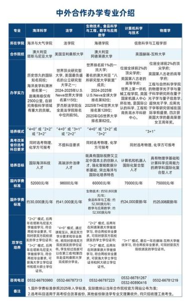 中国海洋大学中外合作办学怎么样_学费一年多少钱-第1张图片-星辰妙记 中国海洋大学中外合作办学怎么样_学费一年多少钱-第1张图片-星辰妙记