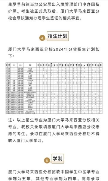 厦门大学马来西亚分校分数线_2024年最新录取要求-第2张图片-星辰妙记 厦门大学马来西亚分校分数线_2024年最新录取要求-第2张图片-星辰妙记
