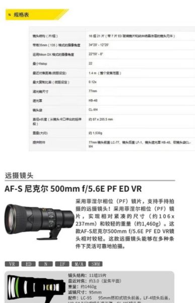 尼康镜头型号怎么看_尼康镜头后缀字母含义-第2张图片-星辰妙记 尼康镜头型号怎么看_尼康镜头后缀字母含义-第2张图片-星辰妙记
