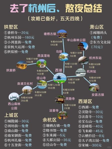 杭州西湖怎么玩_杭州西湖最佳旅游时间-第1张图片-星辰妙记 杭州西湖怎么玩_杭州西湖最佳旅游时间-第1张图片-星辰妙记
