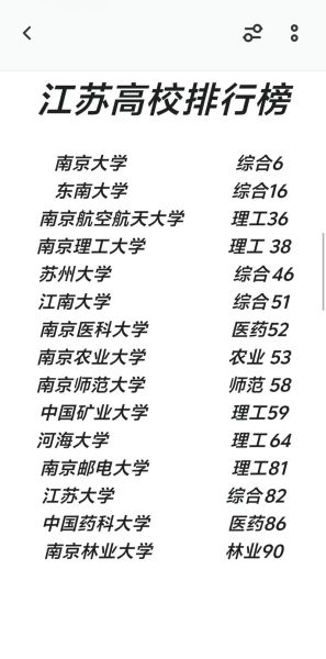 南京市大学排名_南京高校怎么选-第2张图片-星辰妙记 南京市大学排名_南京高校怎么选-第2张图片-星辰妙记