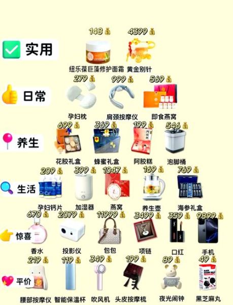 给孕妇送什么礼物好_孕妇礼物推荐清单-第1张图片-星辰妙记 给孕妇送什么礼物好_孕妇礼物推荐清单-第1张图片-星辰妙记