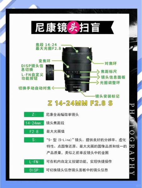 尼康镜头怎么区分_尼康镜头型号字母含义-第1张图片-星辰妙记 尼康镜头怎么区分_尼康镜头型号字母含义-第1张图片-星辰妙记