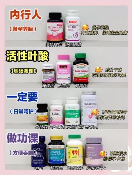 孕妇每天补充多少叶酸_叶酸吃到什么时候停-第1张图片-星辰妙记 孕妇每天补充多少叶酸_叶酸吃到什么时候停-第1张图片-星辰妙记