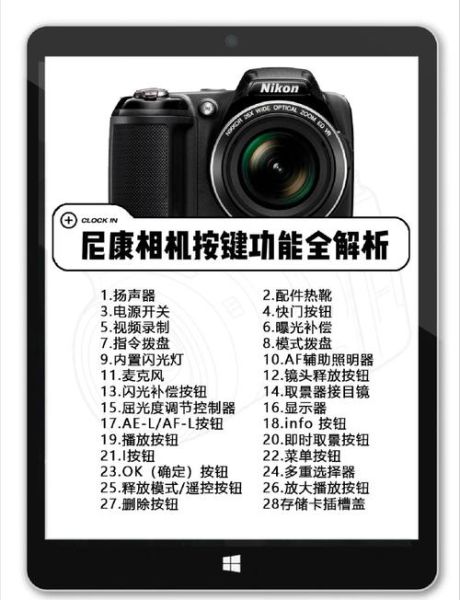 尼康镜头库怎么选_尼康镜头库哪个焦段最实用-第1张图片-星辰妙记 尼康镜头库怎么选_尼康镜头库哪个焦段最实用-第1张图片-星辰妙记