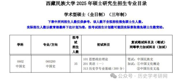 西藏民族大学研究生院怎么样_考研分数线是多少-第1张图片-星辰妙记 西藏民族大学研究生院怎么样_考研分数线是多少-第1张图片-星辰妙记