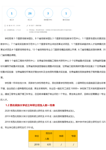 西藏民族大学研究生院怎么样_考研分数线是多少-第3张图片-星辰妙记 西藏民族大学研究生院怎么样_考研分数线是多少-第3张图片-星辰妙记