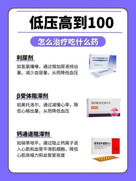 孕妇低压高怎么办_孕妇低压高吃什么好-第1张图片-星辰妙记 孕妇低压高怎么办_孕妇低压高吃什么好-第1张图片-星辰妙记
