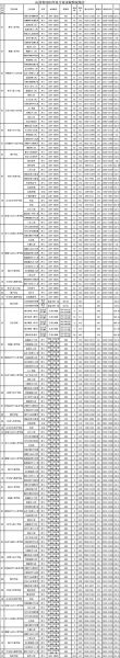 中北大学吧怎么样_中北大学吧有哪些隐藏信息-第2张图片-星辰妙记 中北大学吧怎么样_中北大学吧有哪些隐藏信息-第2张图片-星辰妙记