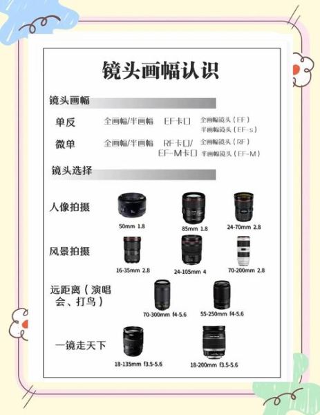 单反怎么配镜头_新手入门镜头怎么选-第1张图片-星辰妙记 单反怎么配镜头_新手入门镜头怎么选-第1张图片-星辰妙记