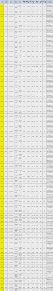 海南大学分数线是多少_海南大学历年录取分数-第1张图片-星辰妙记 海南大学分数线是多少_海南大学历年录取分数-第1张图片-星辰妙记