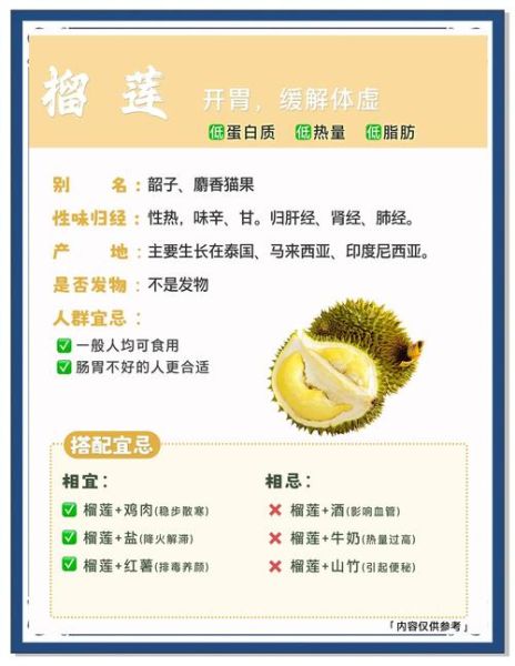 孕妇能吃榴莲吗_孕妇吃榴莲注意事项-第1张图片-星辰妙记 孕妇能吃榴莲吗_孕妇吃榴莲注意事项-第1张图片-星辰妙记