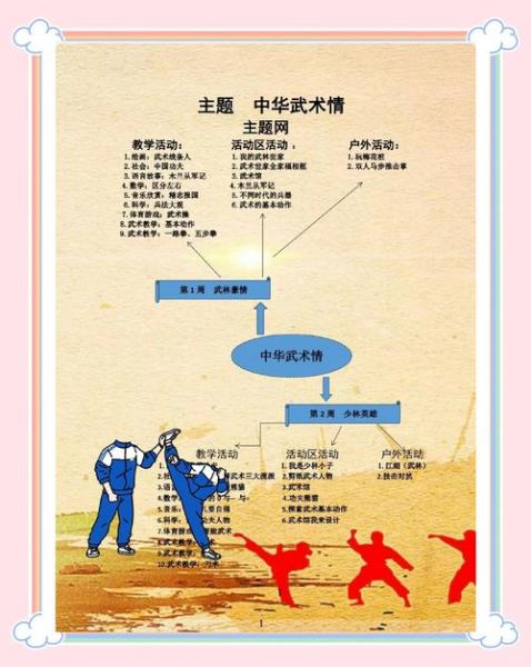 学武术的好处有哪些_初学者如何入门-第3张图片-星辰妙记 学武术的好处有哪些_初学者如何入门-第3张图片-星辰妙记