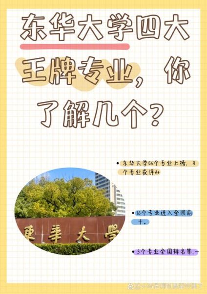 上海东华大学怎么样_东华大学优势专业有哪些-第3张图片-星辰妙记 上海东华大学怎么样_东华大学优势专业有哪些-第3张图片-星辰妙记