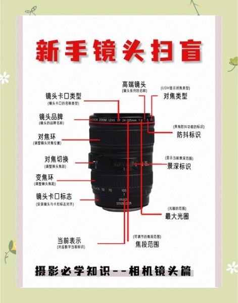 sp镜头是什么_sp镜头和ap镜头区别-第2张图片-星辰妙记 sp镜头是什么_sp镜头和ap镜头区别-第2张图片-星辰妙记
