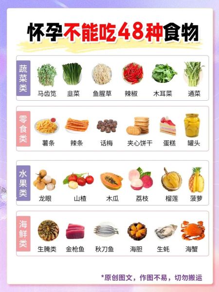 孕妇不能吃哪些蔬菜_孕期忌口蔬菜清单-第1张图片-星辰妙记 孕妇不能吃哪些蔬菜_孕期忌口蔬菜清单-第1张图片-星辰妙记