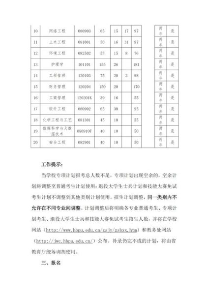 湖北理工大学是几本_湖北理工大学招生批次-第1张图片-星辰妙记 湖北理工大学是几本_湖北理工大学招生批次-第1张图片-星辰妙记
