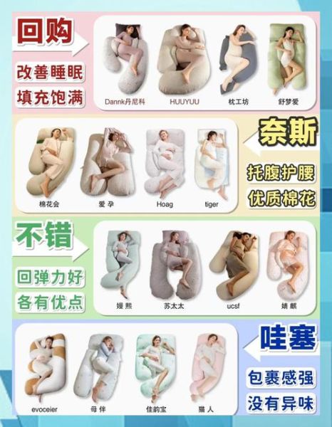 孕妇枕有必要买吗_孕妇枕什么时候开始用-第1张图片-星辰妙记 孕妇枕有必要买吗_孕妇枕什么时候开始用-第1张图片-星辰妙记