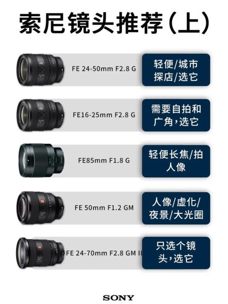 索尼镜头价格表_索尼镜头怎么选-第2张图片-星辰妙记 索尼镜头价格表_索尼镜头怎么选-第2张图片-星辰妙记