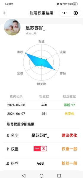 如何快速提高网站权重_新站多久能被百度收录-第3张图片-星辰妙记 如何快速提高网站权重_新站多久能被百度收录-第3张图片-星辰妙记