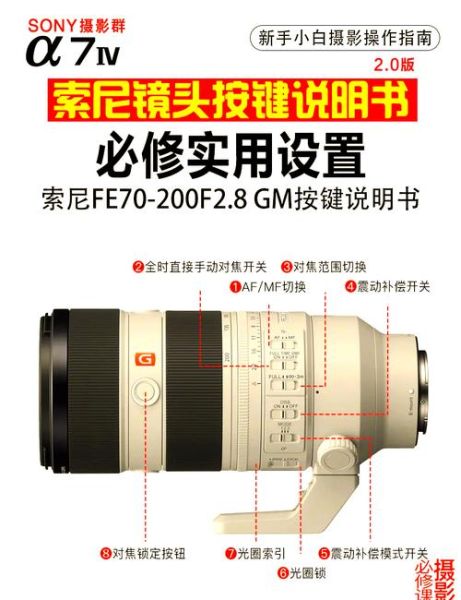 单反镜头盖怎么选_镜头盖丢了怎么办-第3张图片-星辰妙记 单反镜头盖怎么选_镜头盖丢了怎么办-第3张图片-星辰妙记