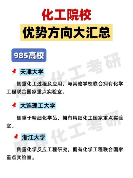 化工大学怎么样_化工大学就业方向-第2张图片-星辰妙记 化工大学怎么样_化工大学就业方向-第2张图片-星辰妙记
