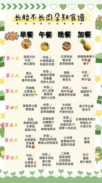 孕妇怀孕初期吃什么好_孕妇怀孕注意事项有哪些-第1张图片-星辰妙记 孕妇怀孕初期吃什么好_孕妇怀孕注意事项有哪些-第1张图片-星辰妙记