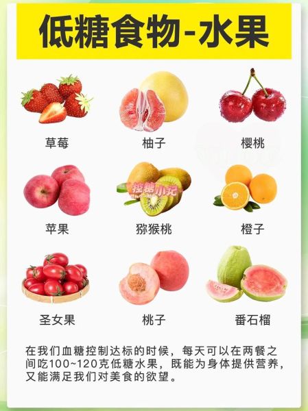 孕妇血糖高可以吃什么水果_哪些水果升糖慢-第2张图片-星辰妙记 孕妇血糖高可以吃什么水果_哪些水果升糖慢-第2张图片-星辰妙记