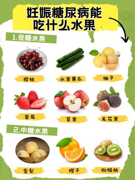 孕妇血糖高可以吃什么水果_哪些水果升糖慢-第1张图片-星辰妙记 孕妇血糖高可以吃什么水果_哪些水果升糖慢-第1张图片-星辰妙记