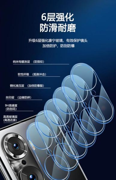 镜头贴膜有必要吗_镜头贴膜会影响画质吗-第2张图片-星辰妙记 镜头贴膜有必要吗_镜头贴膜会影响画质吗-第2张图片-星辰妙记