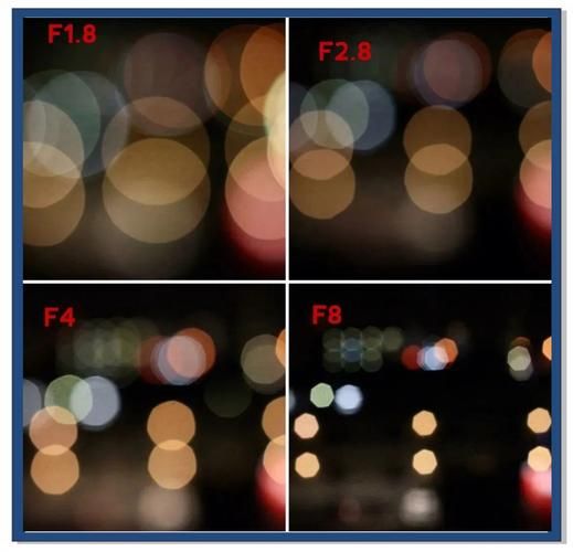 拍光斑镜头怎么选_拍光斑镜头多少钱-第2张图片-星辰妙记 拍光斑镜头怎么选_拍光斑镜头多少钱-第2张图片-星辰妙记