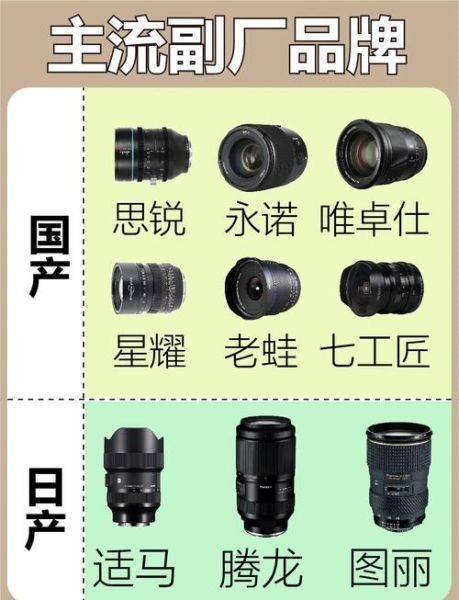 副厂镜头推荐_哪个品牌性价比高-第2张图片-星辰妙记 副厂镜头推荐_哪个品牌性价比高-第2张图片-星辰妙记
