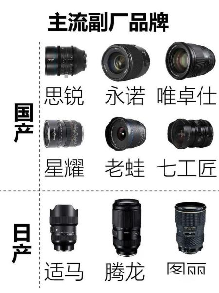 副厂镜头推荐_哪个品牌性价比高-第3张图片-星辰妙记 副厂镜头推荐_哪个品牌性价比高-第3张图片-星辰妙记