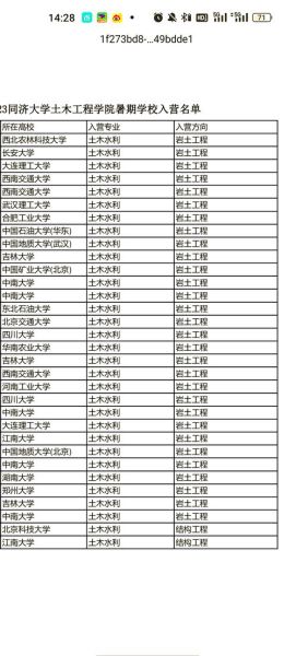 同济大学王牌专业有哪些_同济土木和建筑哪个更好-第2张图片-星辰妙记 同济大学王牌专业有哪些_同济土木和建筑哪个更好-第2张图片-星辰妙记