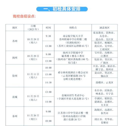 南京航空航天大学招飞网_招飞条件与流程-第1张图片-星辰妙记 南京航空航天大学招飞网_招飞条件与流程-第1张图片-星辰妙记